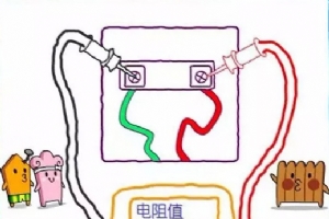 3���ӿ��꾫���������װˮ�繥�ԡ�����Ҳ������������ҫ����